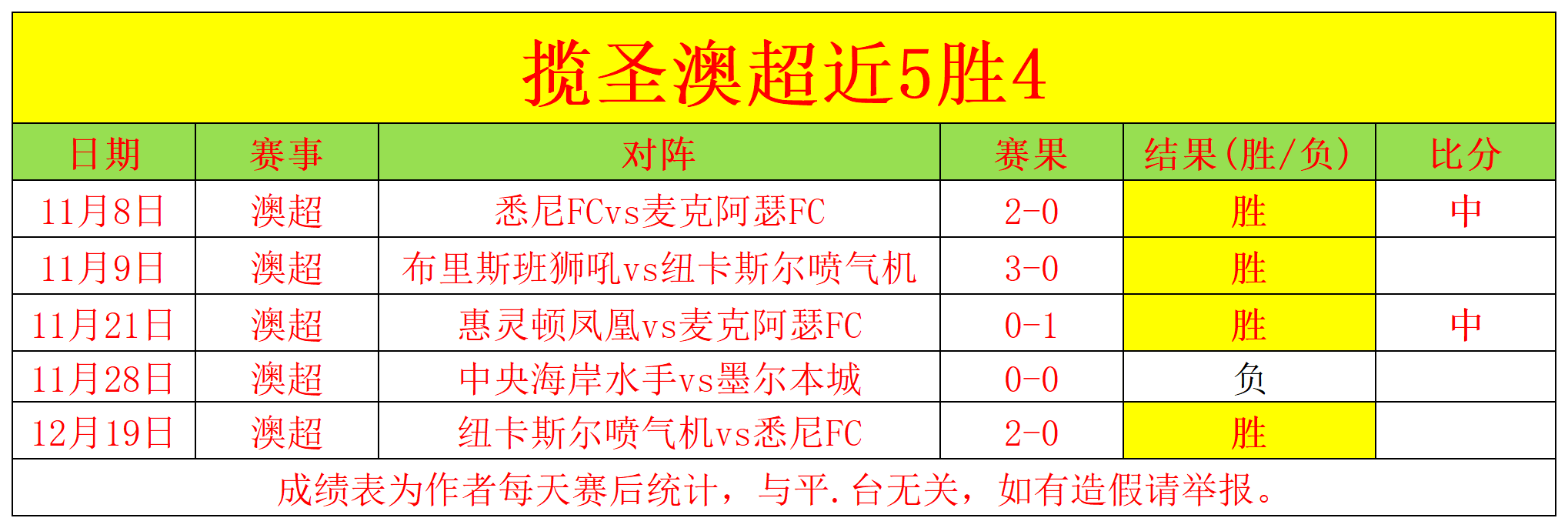 从职场跨界,到乐坛,科纳特一遭,PA真人,PA真人平台,PA真人官网,PA真人官方网站