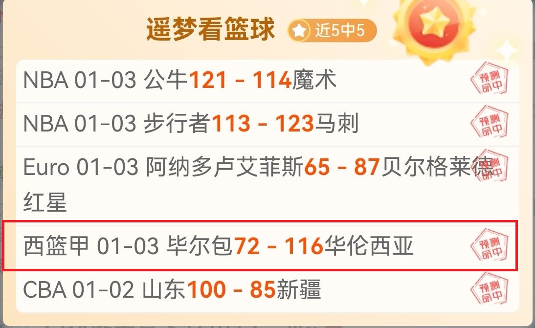 英超豪强争,相追逐,迪奥曼德成,PA真人,PA真人平台,PA真人官网,PA真人官方网站