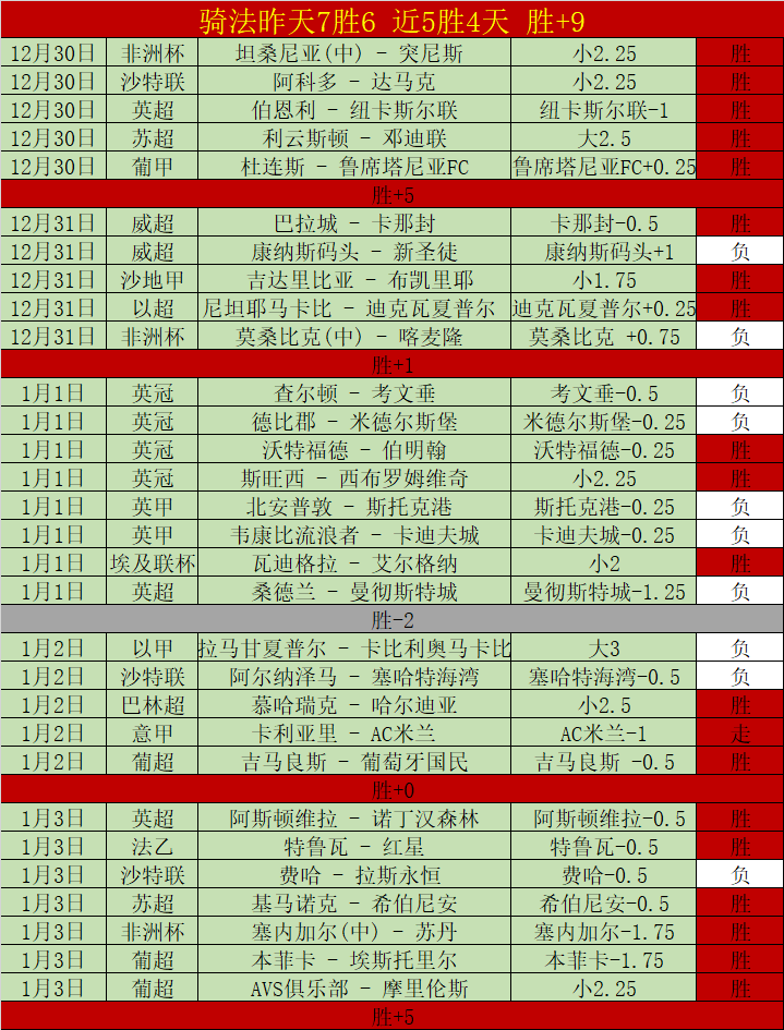 绿衫军探花,离场,热火能否抓,PA真人,PA真人平台,PA真人官网,PA真人官方网站