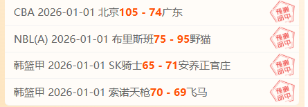 罗强势回归,屡破纪录再,创佳绩,PA真人,PA真人平台,PA真人官网,PA真人官方网站