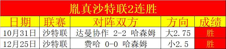 詹俊独家解,曼联实习生,弗莱彻实习,PA真人,PA真人平台,PA真人官网,PA真人官方网站