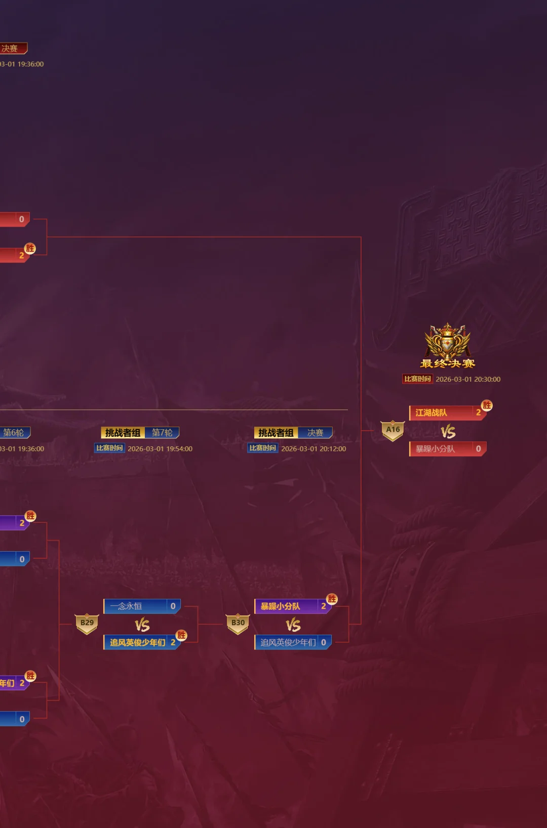 莫德里奇助,皇马,逆袭,PA真人,PA真人平台,PA真人官网,PA真人官方网站