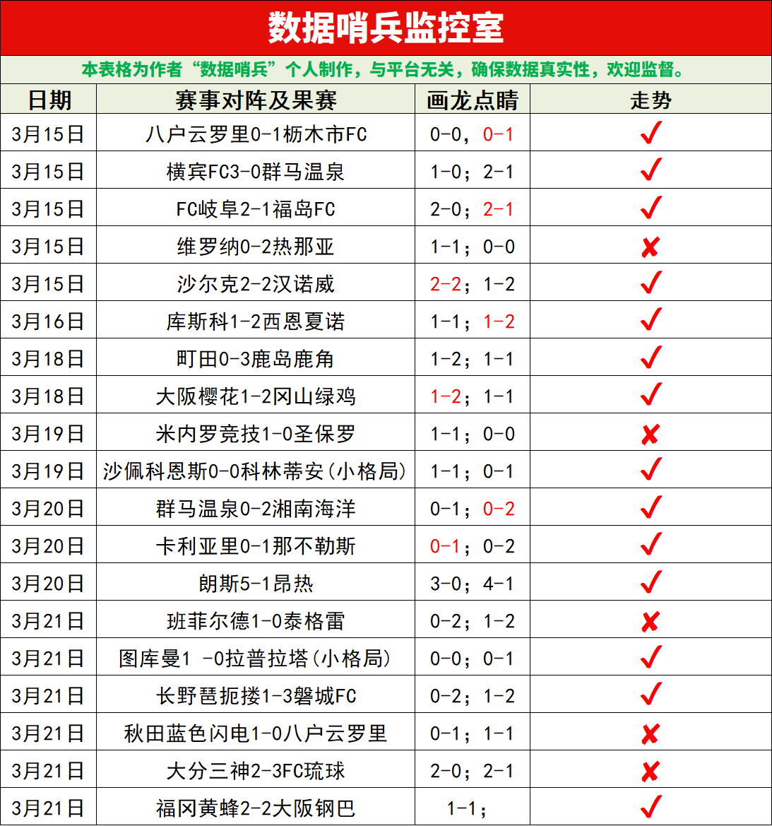 盛宴昨日连,战告捷,热火主场能,PA真人,PA真人平台,PA真人官网,PA真人官方网站