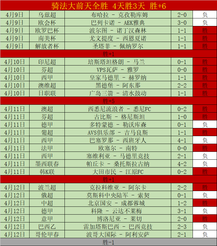 热刺英超主,场战绩惨淡,分居倒数第,PA真人,PA真人平台,PA真人官网,PA真人官方网站