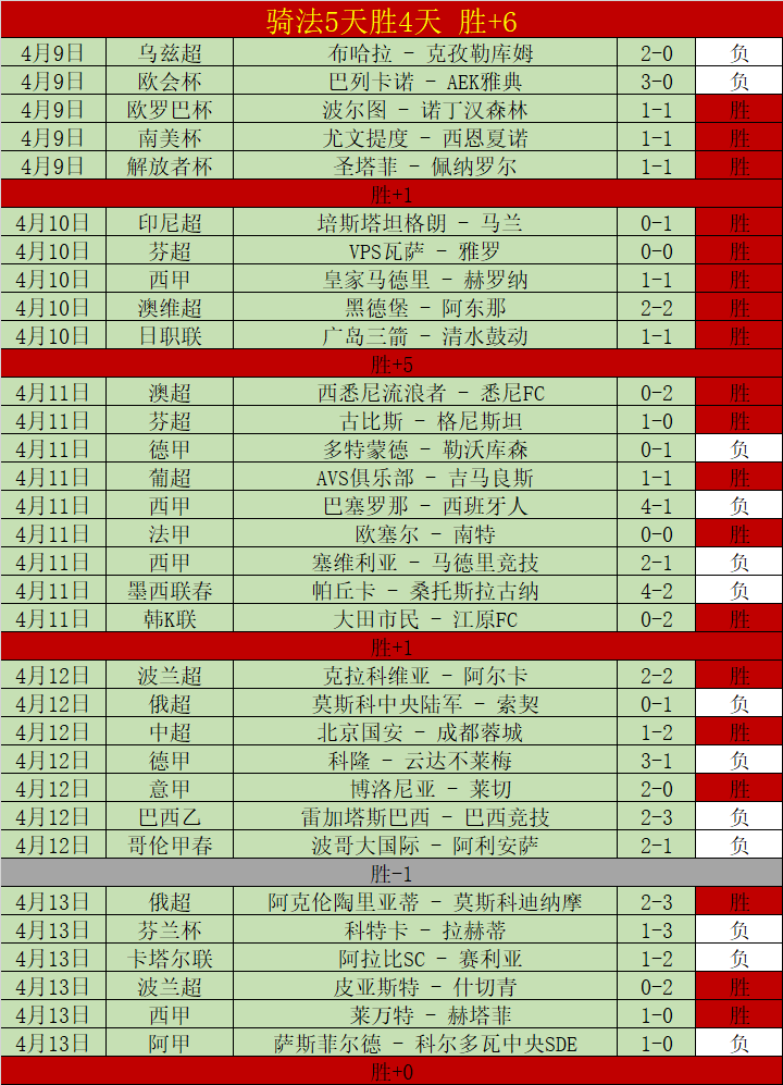 切尔西新帅,人选揭晓,法布雷加斯,PA真人,PA真人平台,PA真人官网,PA真人官方网站
