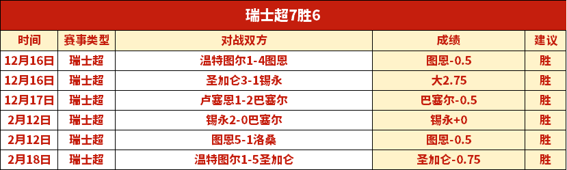 布云朝克特,成功晋级蒙,彼利埃站网,PA真人,PA真人平台,PA真人官网,PA真人官方网站