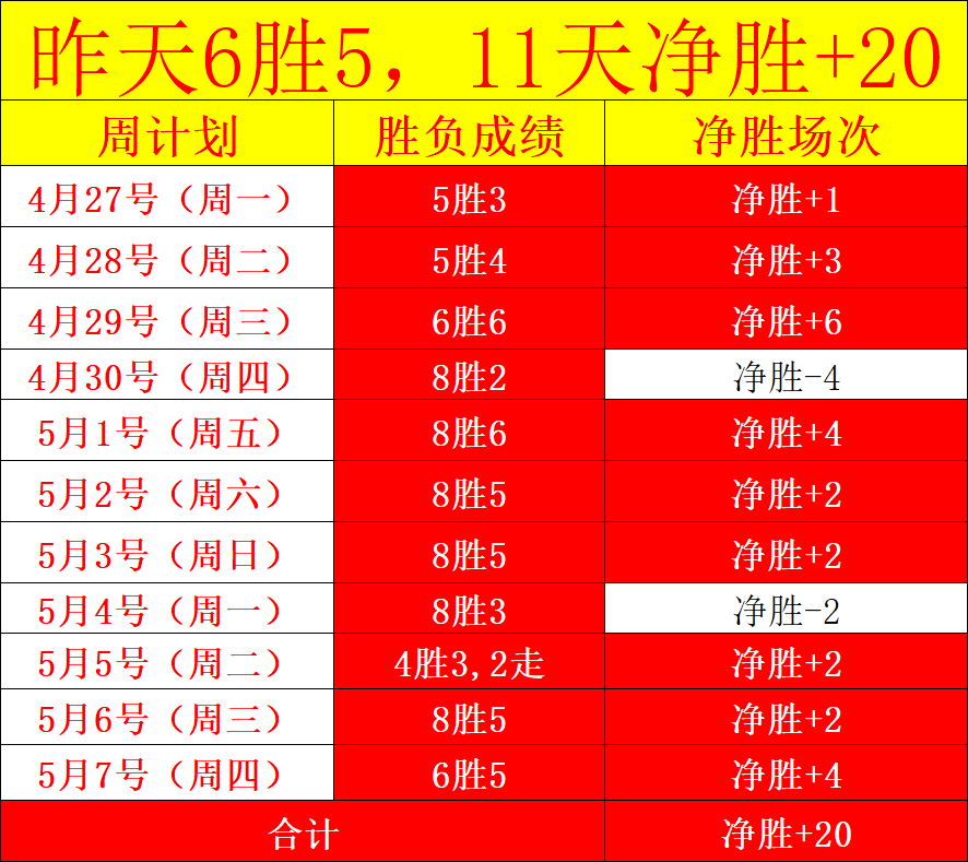 布云朝克特,成功晋级蒙,彼利埃站网,PA真人,PA真人平台,PA真人官网,PA真人官方网站