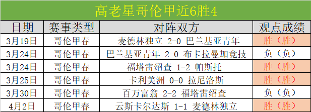 周五,意甲赛事推,国际米兰对,PA真人,PA真人平台,PA真人官网,PA真人官方网站