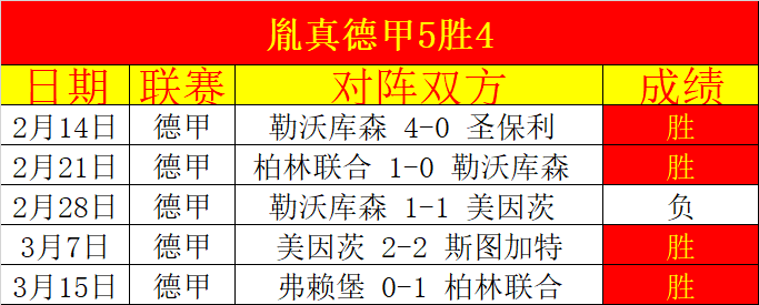 穆迪称赞,直面实力对,今晚掌控命,PA真人,PA真人平台,PA真人官网,PA真人官方网站