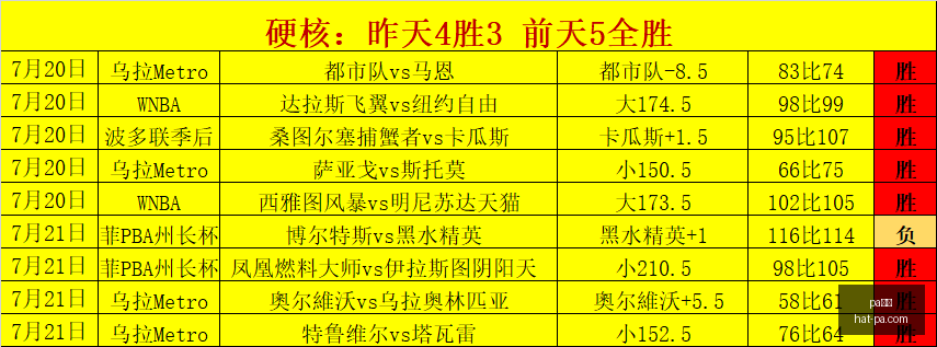 真人,pa真人,pa真人官网,pa真人官网,pa真人娱乐,pa真人游戏,pa真人投注,pa真人价格对比