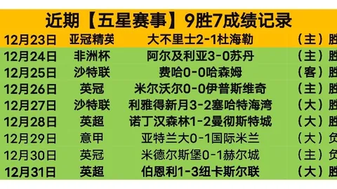 内维尔犀利点评阿莫林：343战术阵型揭秘，球员站位之谜引热议！