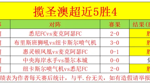 从职场跨界到乐坛？科纳特一遭罗梅罗“踢弦”后，意外绽放吉他英雄本色！