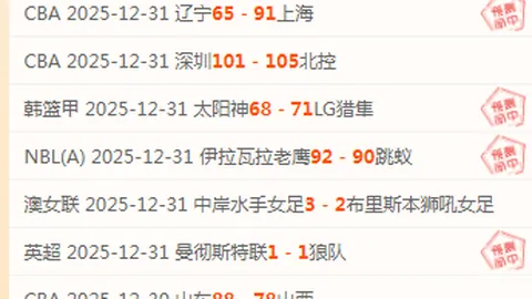 尤文遭遇重大考验，部分球员恐被淘汰