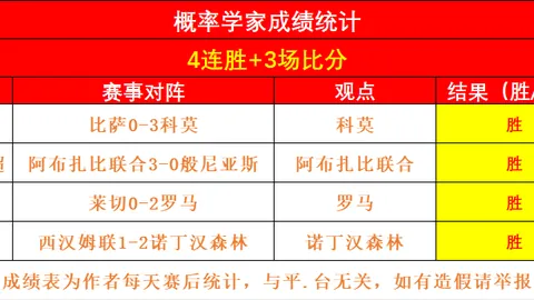 姆巴佩因牙疾缺席皇马训练，官方确认原因