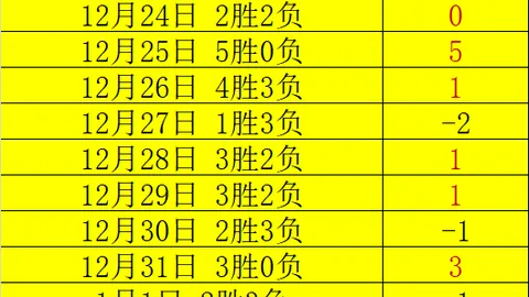 赖因德斯将续约AC米兰，罗马诺公布签约消息