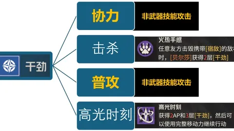 大乐透期号分析：广厦逆袭领跑，上海跌出前四