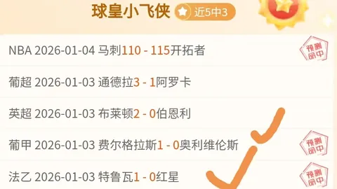 阿特金森分析哈登缺罚球：提升突破强度，罚球机会将至
