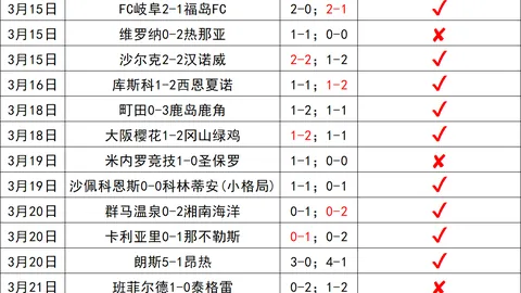 NBA盛宴昨日连战告捷，热火主场能否续写辉煌三连胜传奇？