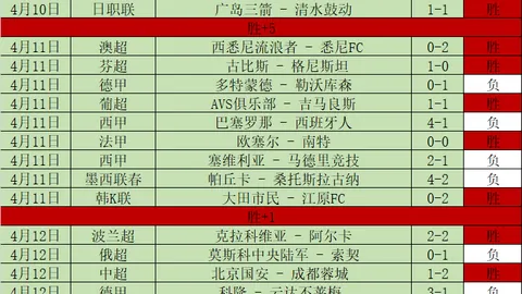 《切尔西新帅人选揭晓：法布雷加斯与特里无缘热门榜单》