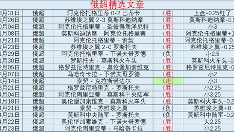 梅里诺替补建功，连进两球助力球队紧逼红军