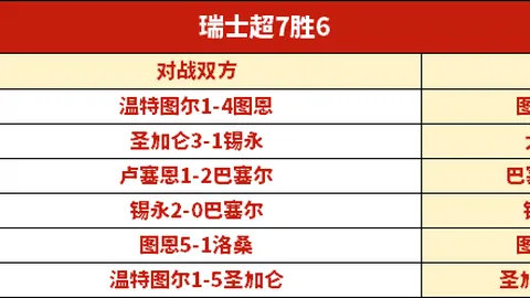 布云朝克特成功晋级蒙彼利埃站网球男单八强