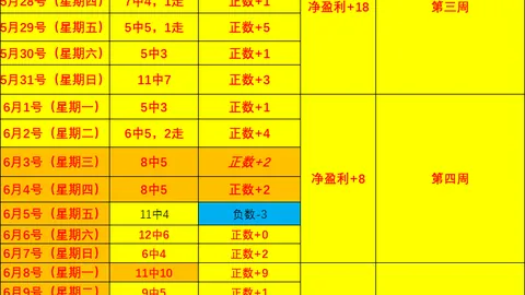 真人 1，pa真人娱乐，52205 63